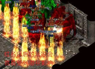 ԺһܵЩӰ